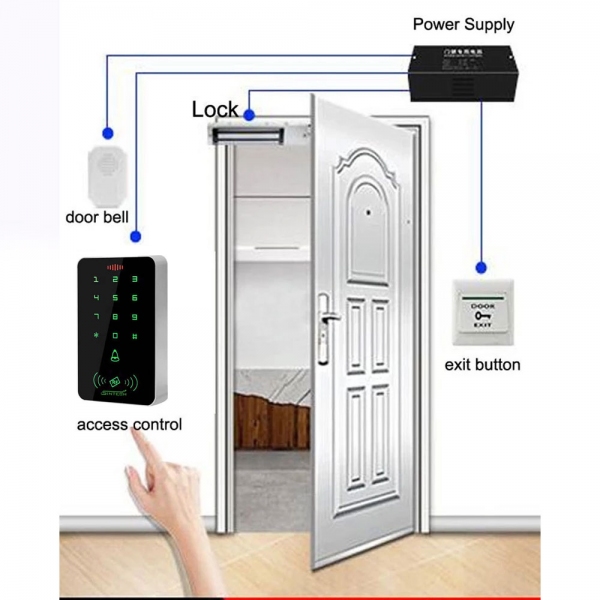 Sintech Card Access control system in Nepal, Door lock price in Nepal